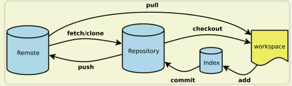 image-20231107211644918