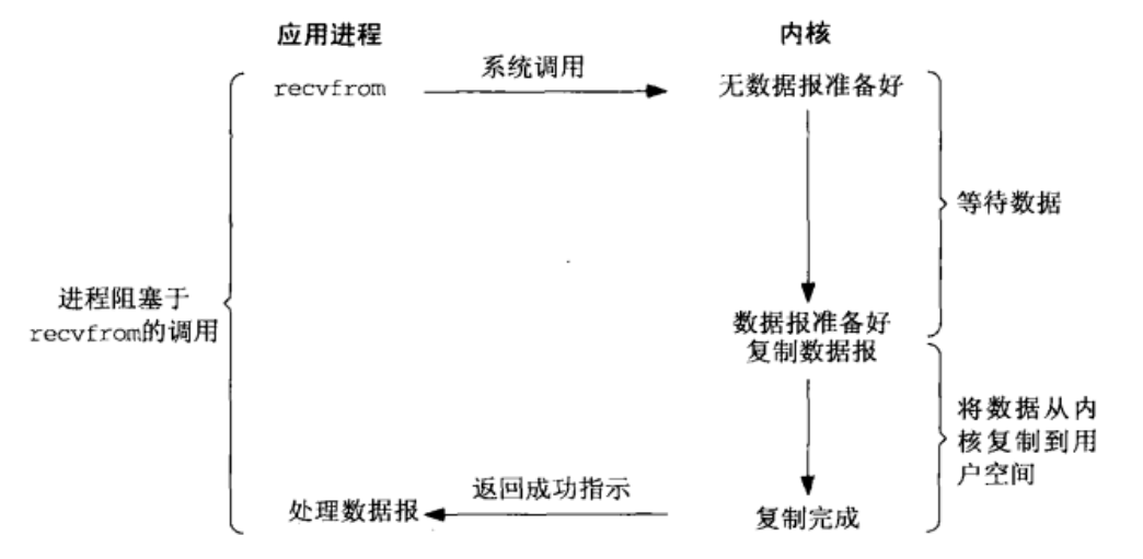 image-20231024225034110