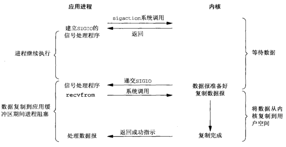 image-20231024231823948