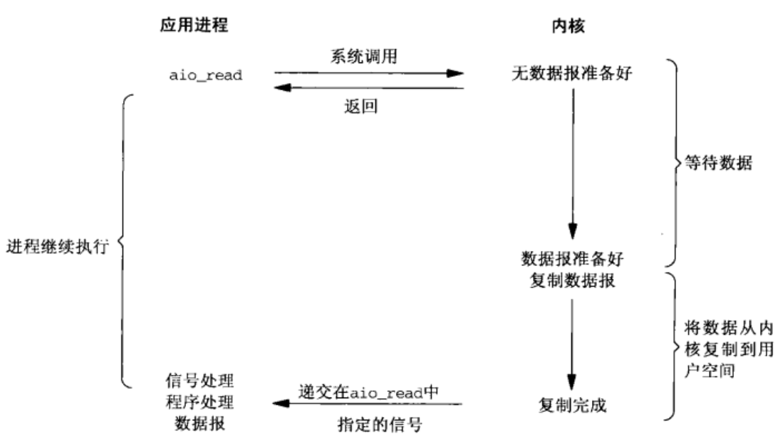 image-20231024232134966