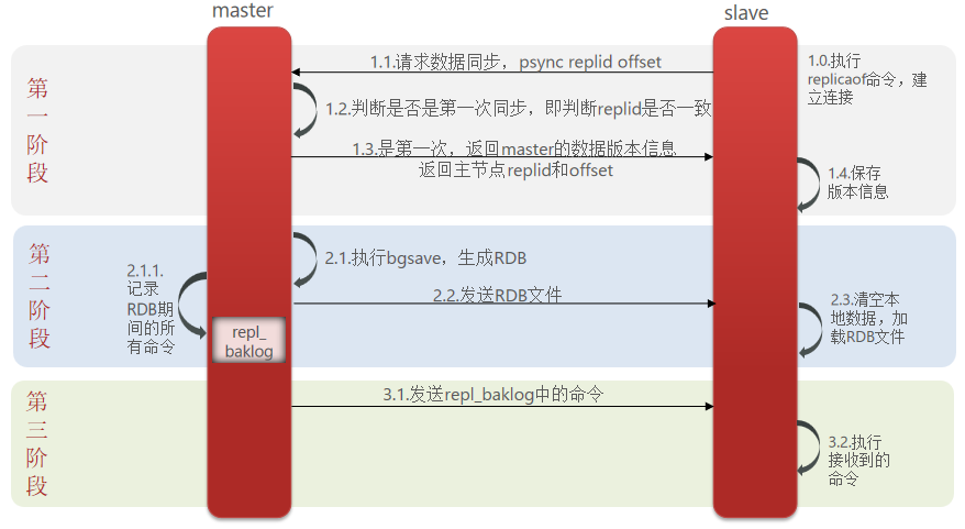 image-20240713192226342