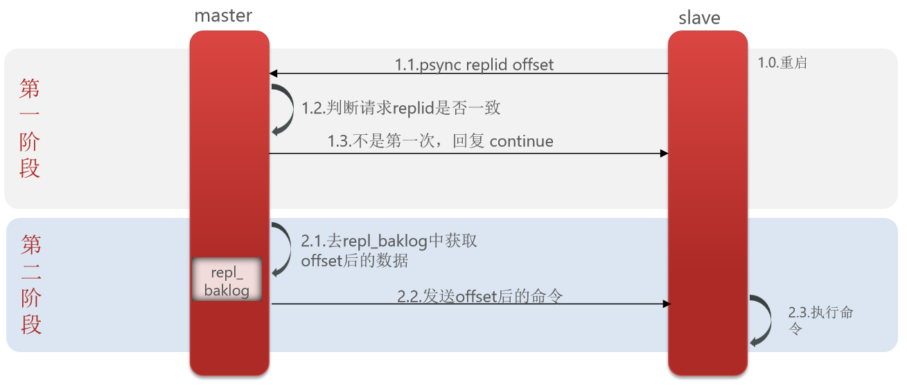 image-20240713192934695