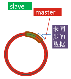 image-20240713193302780