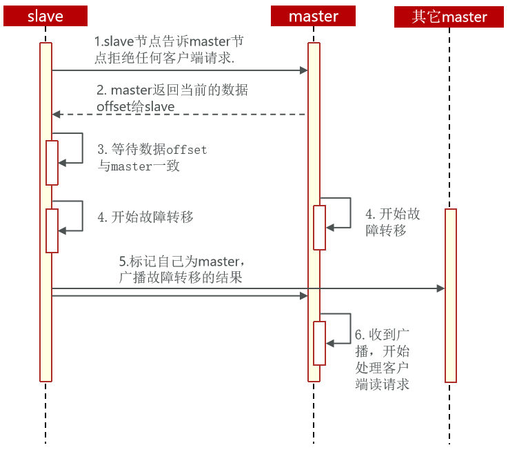 image-20240713220744528