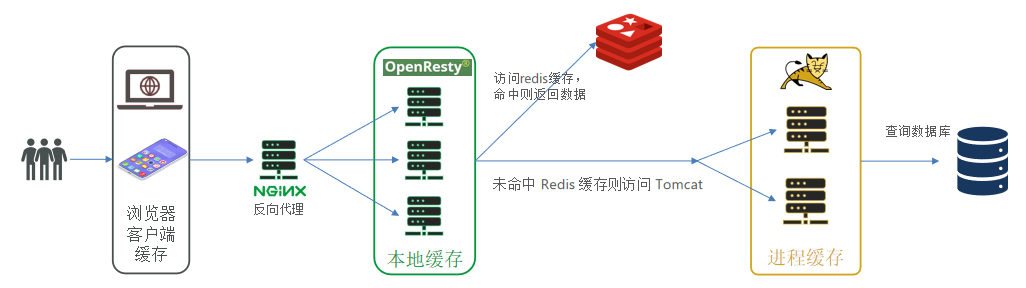 image-20240713144759562