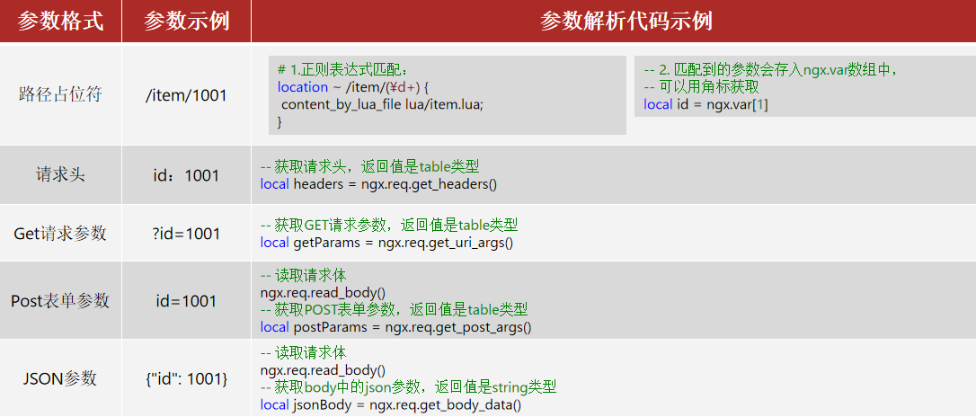 image-20240713153031675