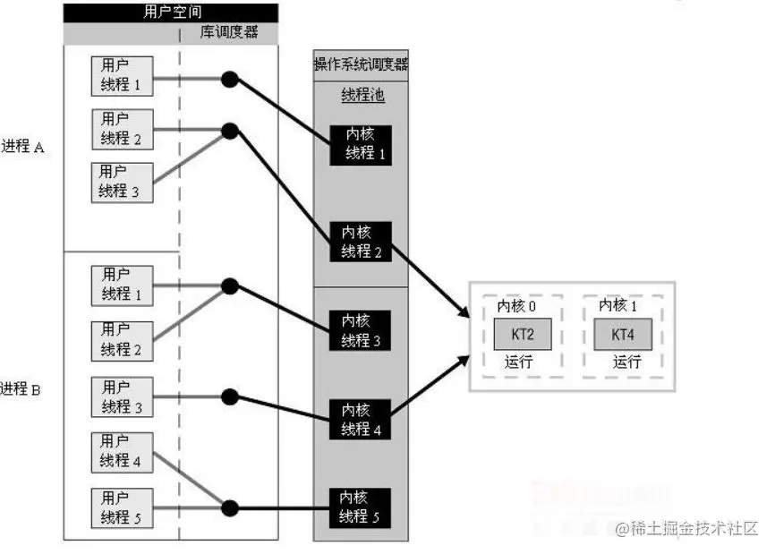 v2-23915e002c37897826450b98e4b270ce_1440w.png