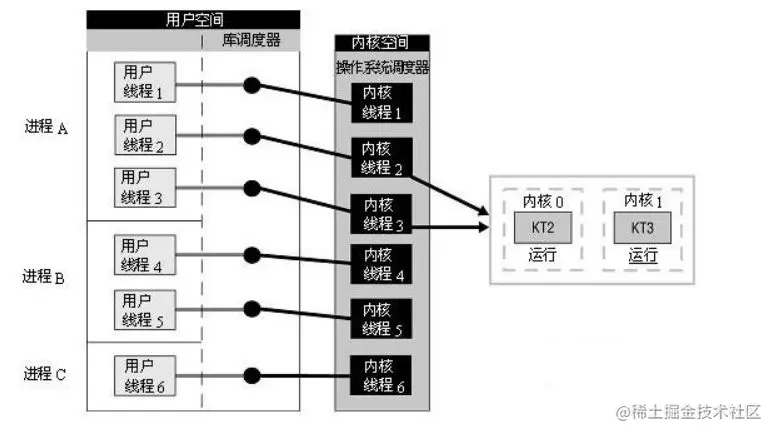 v2-6336254c8f8ca6dc790edfa27fa55e63_r.png