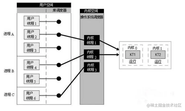 v2-0e67e2e8e440049a544626a84caeb392_1440w.png