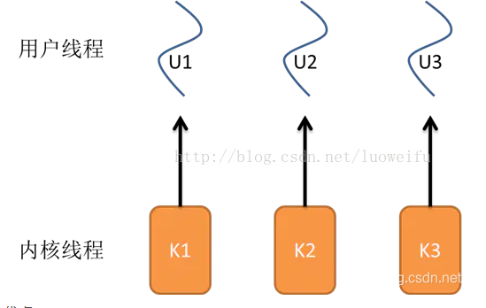image-20241221140735447