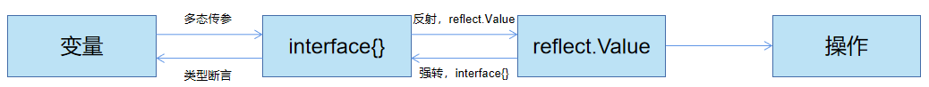 image-20230223233112848