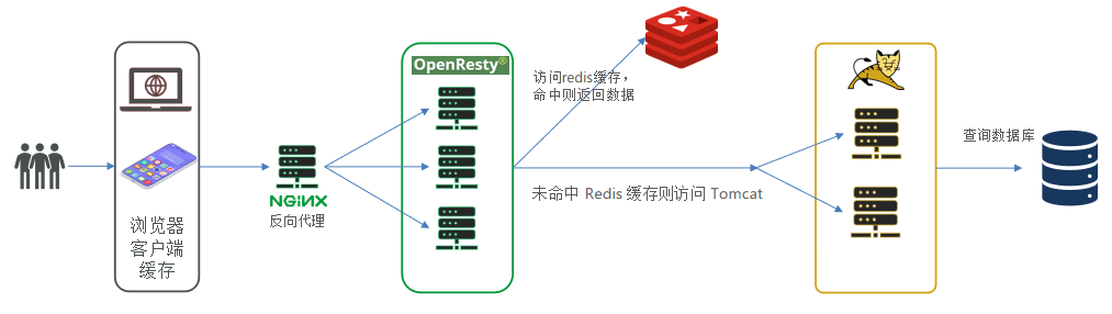 image-20240711235737912