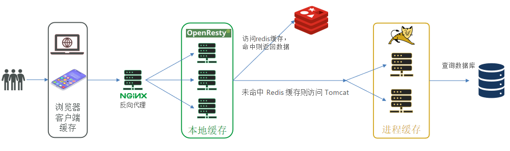 image-20240712000124170