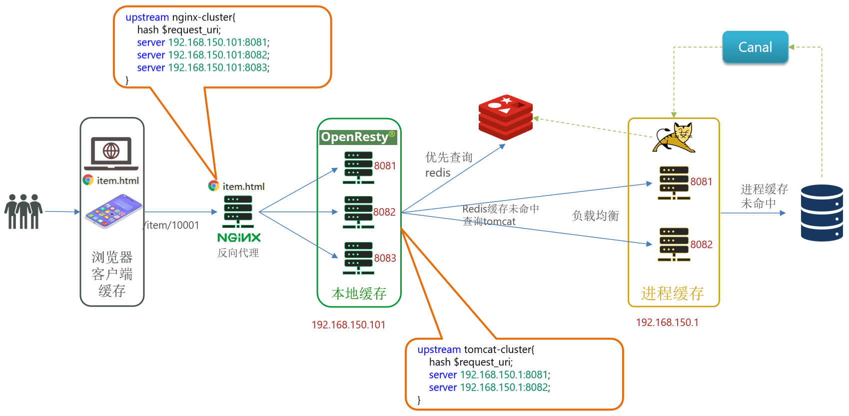 image-20240713174843673