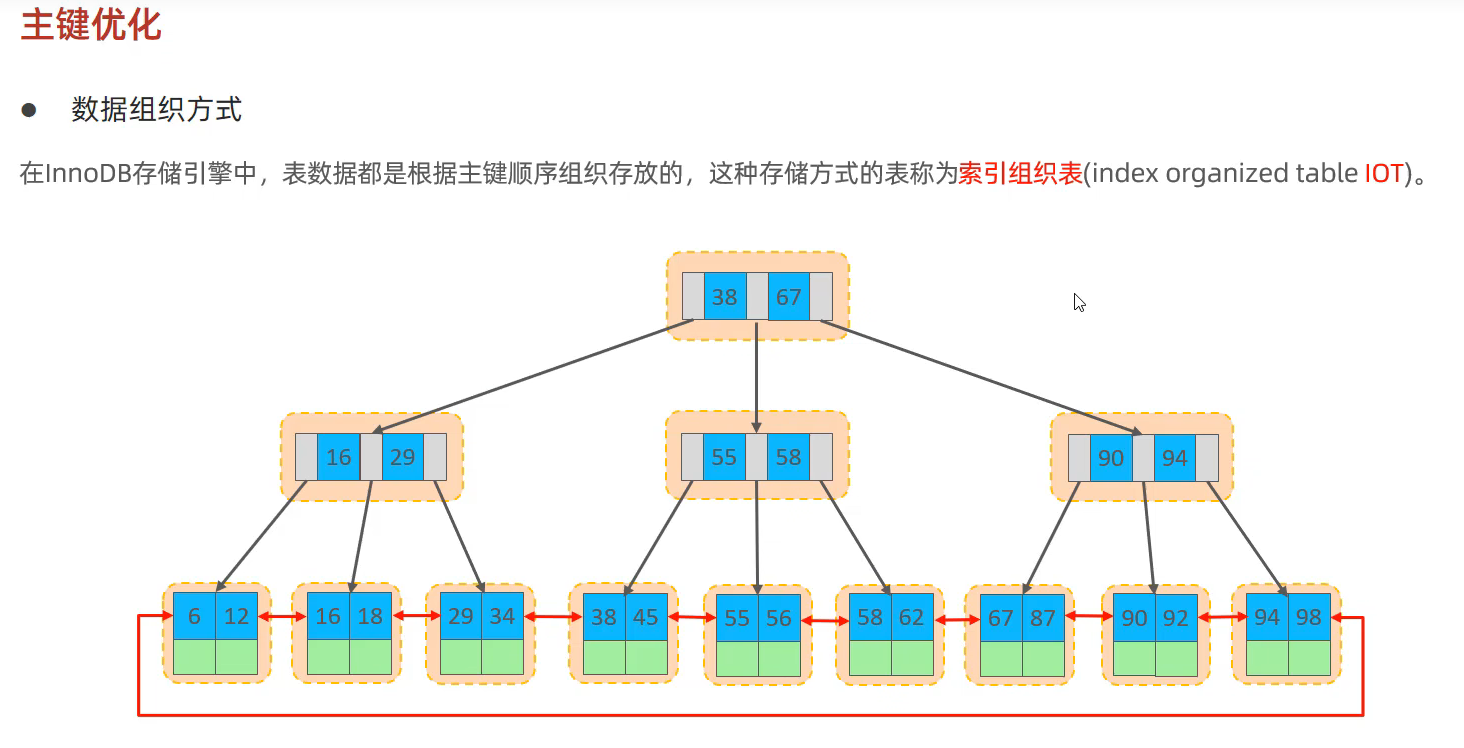 image-20220914075427696