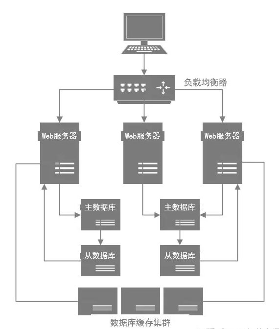 image-20230612231455341
