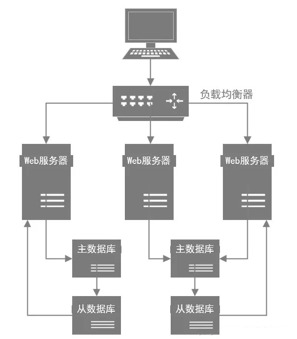 image-20230612231634038