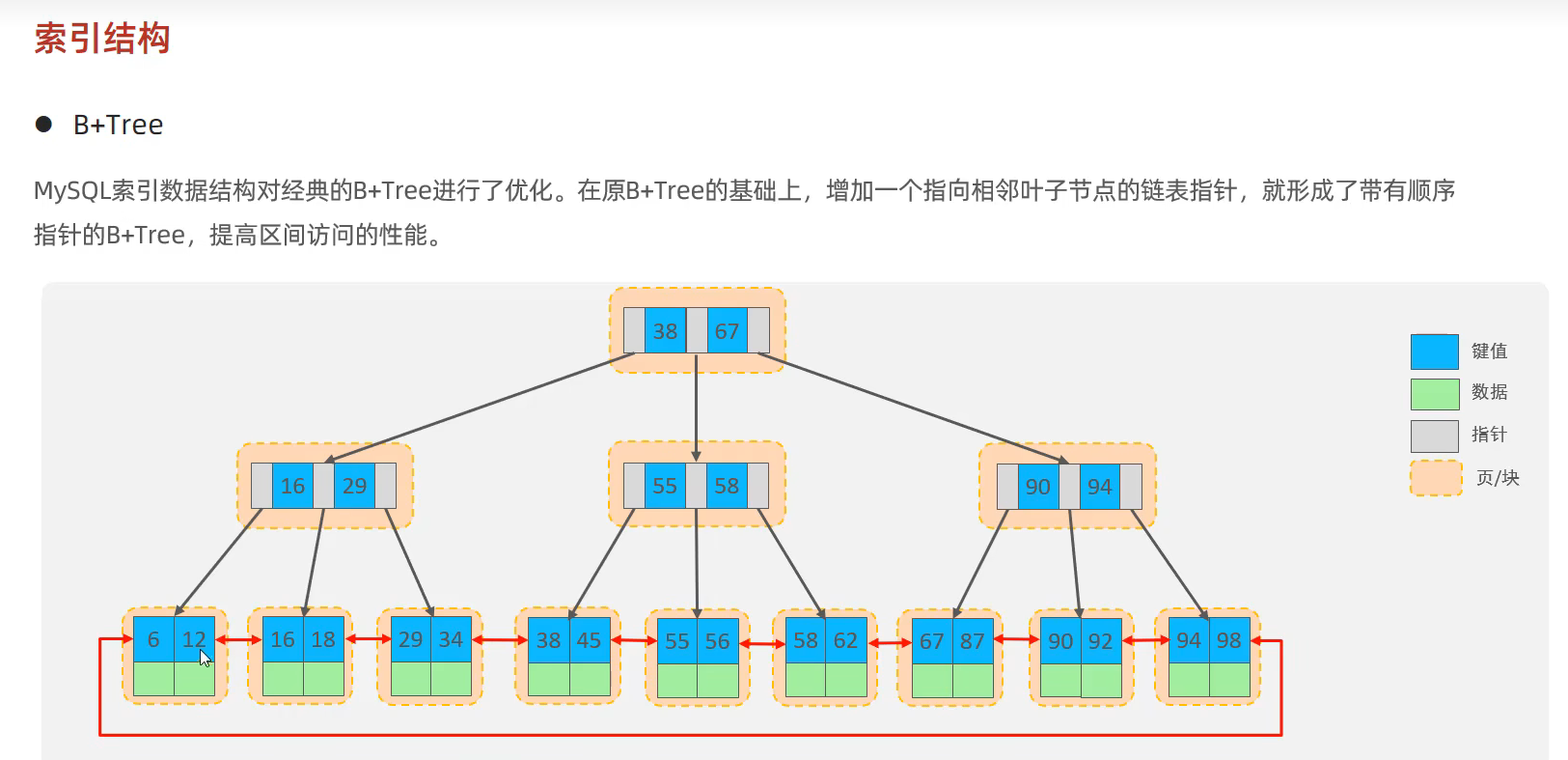 image-20220911132309577