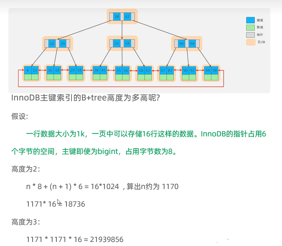image-20220911140808891